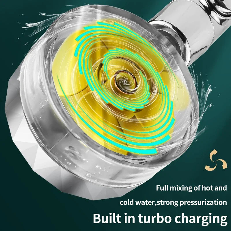 Víztakarékos zuhanyfej 360°-os forgással - AquaTurbo