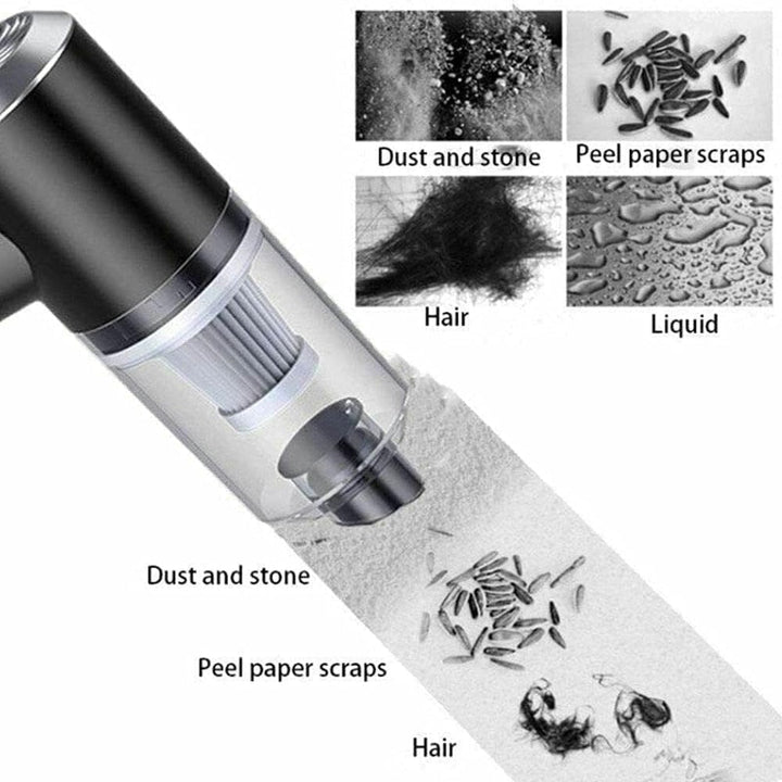 Vezeték Nélküli Multifunkciós Porszívó – AeroVac