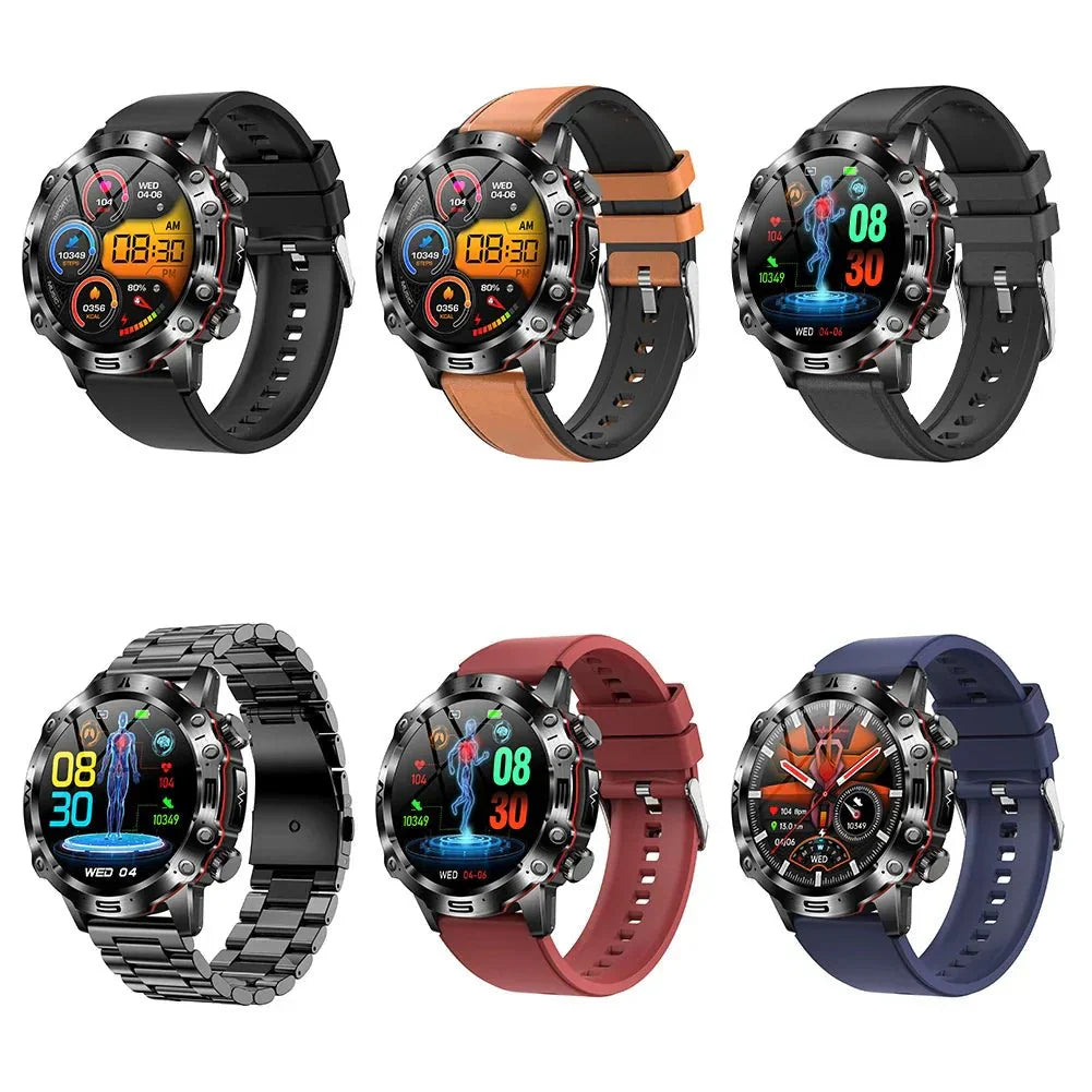 Okos Egészségfigyelő Glükóz- és EKG-Méréssel - HealthPro