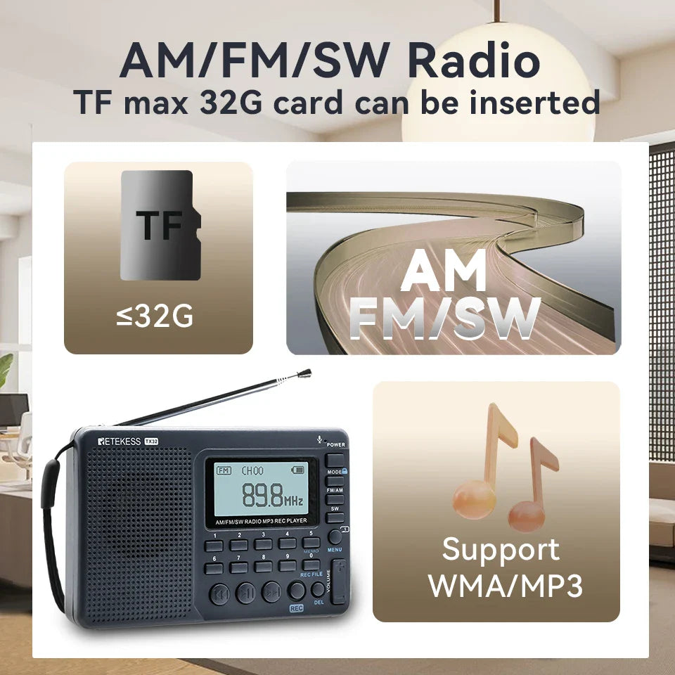 Kompakt Hordozható Rádió - EchoWave