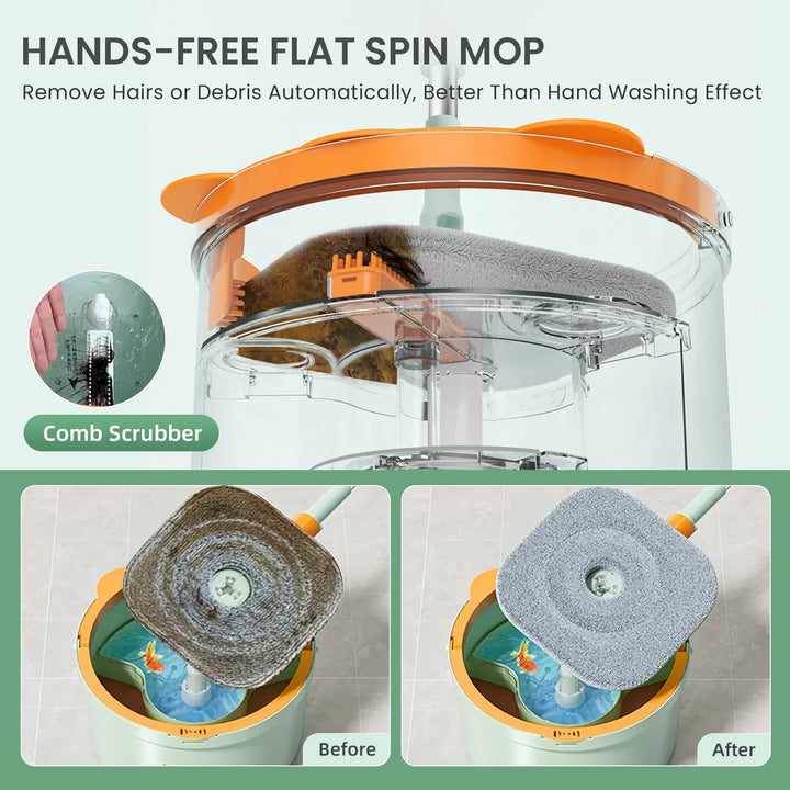Öntisztító lapos mop vödörrel - SpinMop
