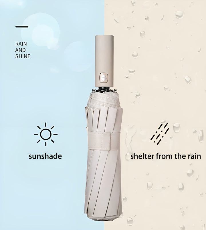 Fenntartható Ernyő UV-Védelemmel - StormShield