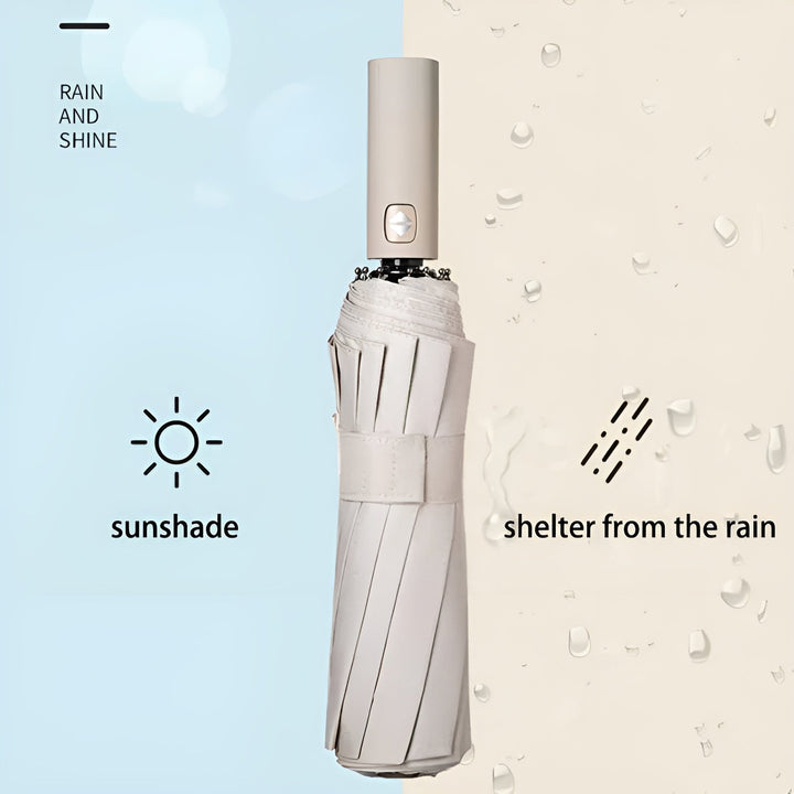 Fenntartható Ernyő UV-Védelemmel - StormShield