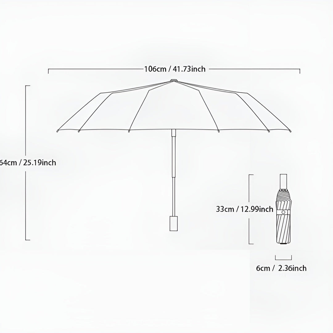 Fenntartható Ernyő UV-Védelemmel - StormShield