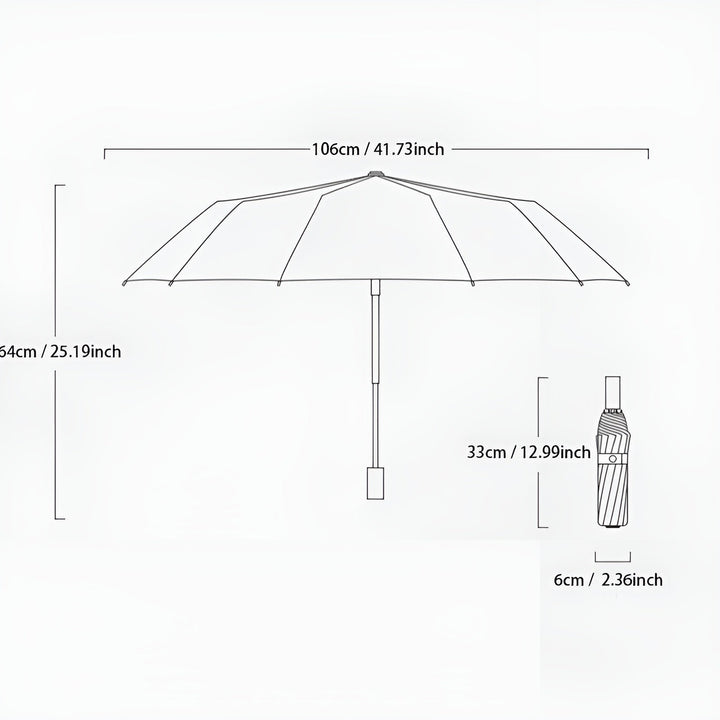 Fenntartható Ernyő UV-Védelemmel - StormShield