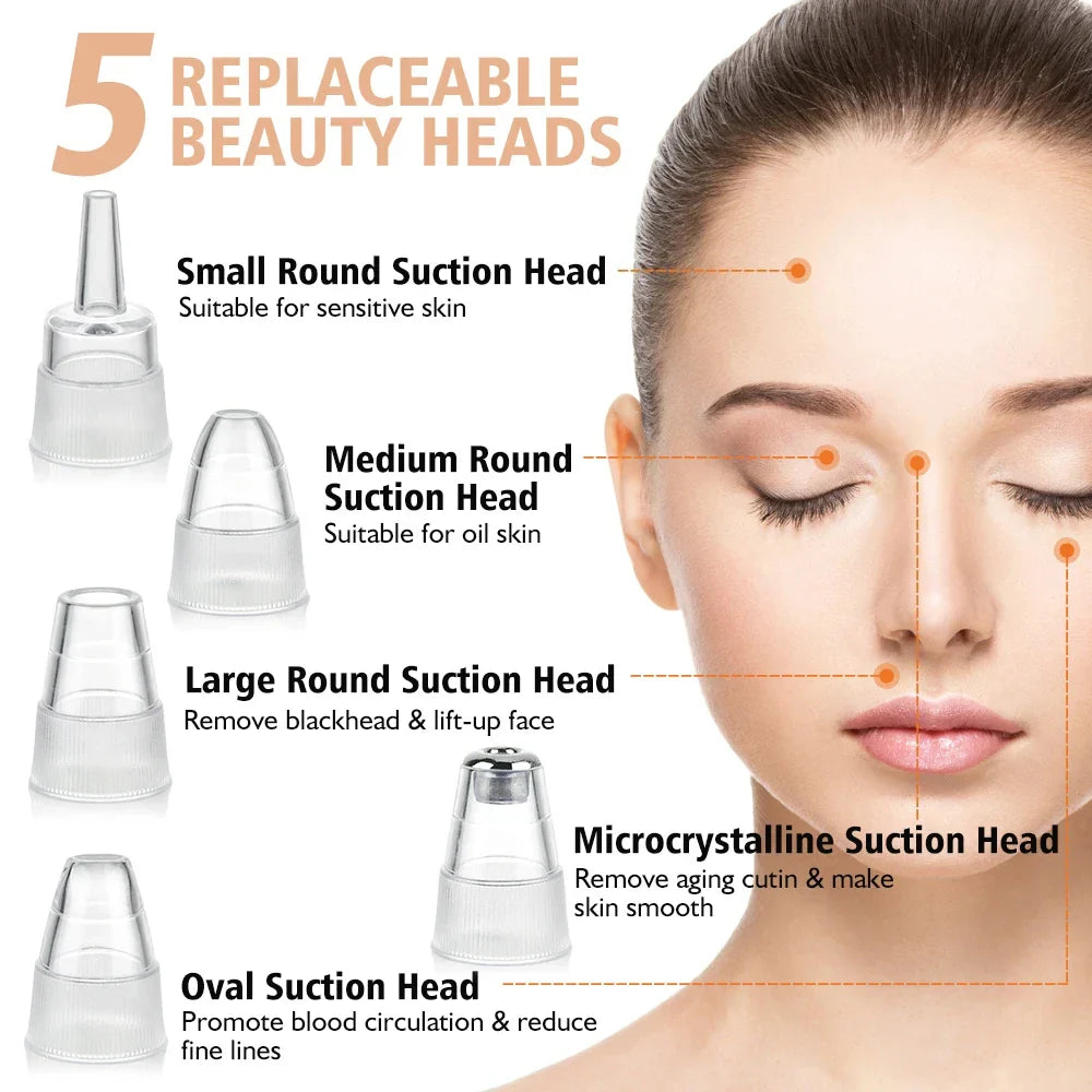 Elektromos Pattanás Eltávolító és Arcápoló - ClearSkin Pro