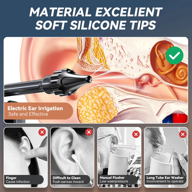 Elektromos Fülvíz Tisztító - EarBuddy