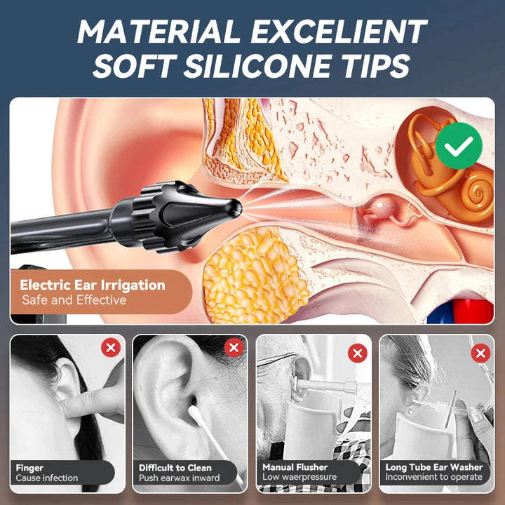 Elektromos Fülvíz Tisztító - EarBuddy