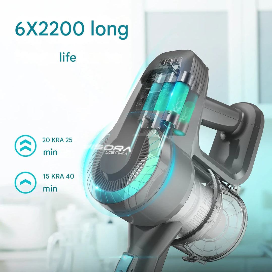 Vezeték nélküli Álló Porszívó - JadePro