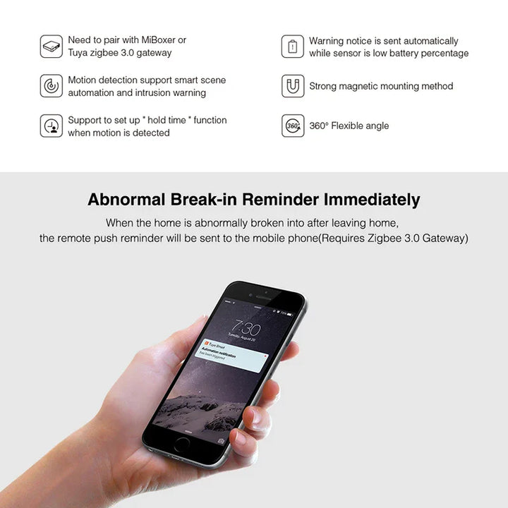 PIR Mozgásérzékelő - SmartGuard