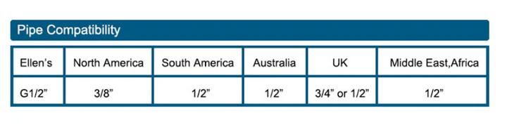 Luxus Vízesés Mosdócsap - CascadeFlow