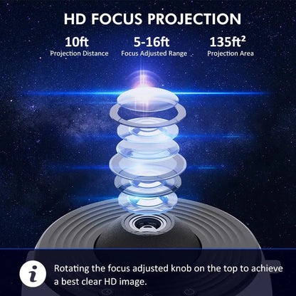 13-in-1 Galaxy Éjjeli lámpa & Projektor – Orion
