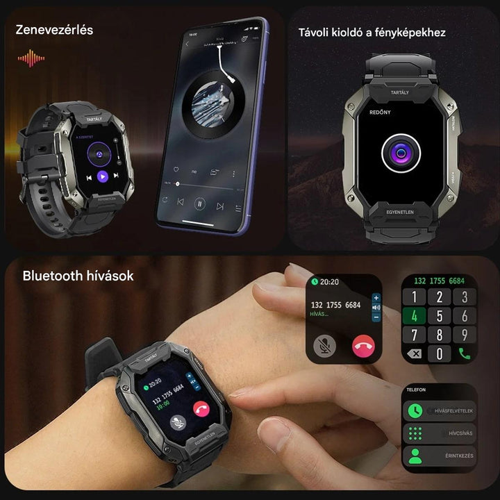 Innovatív Okosóra - ForgeTech