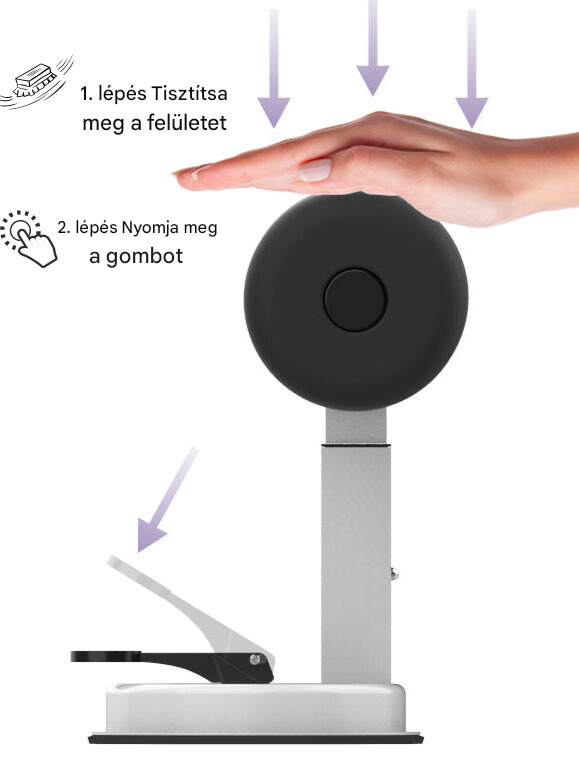 Kompakt Hasizom Edző - CoreTrainer