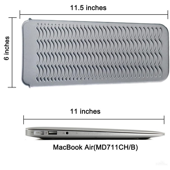 Hőálló Szilikon Domború Matzáton