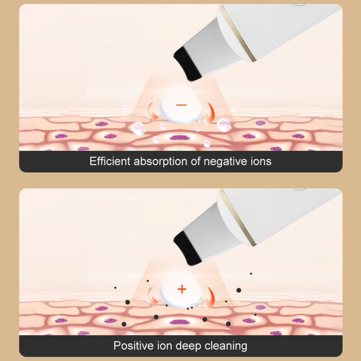 Mélységi Tisztító Bőrkaparó