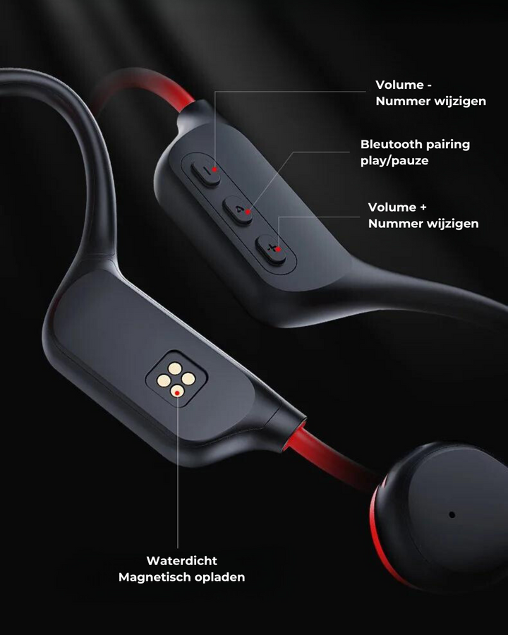 Open-Ear Fejhallgató Biztonságos Biciklizéshez és Futáshoz - SafeSound