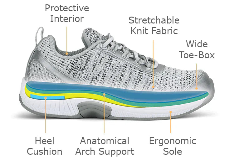 Ergonomikus kényelmi cipők ortopéd támogatással – Milena