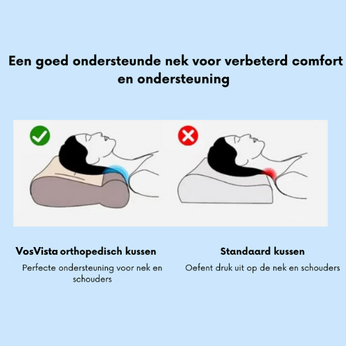 Orthopédiai Párna - ComfortAlign™