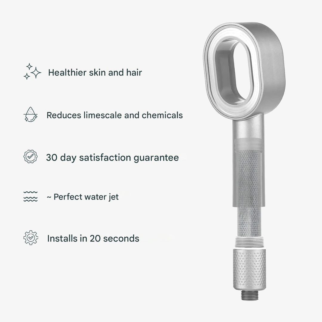 Szűrőzött Zuhanyfej – PureFlow