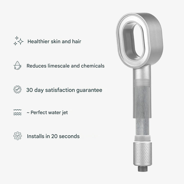 Szűrőzött Zuhanyfej – PureFlow