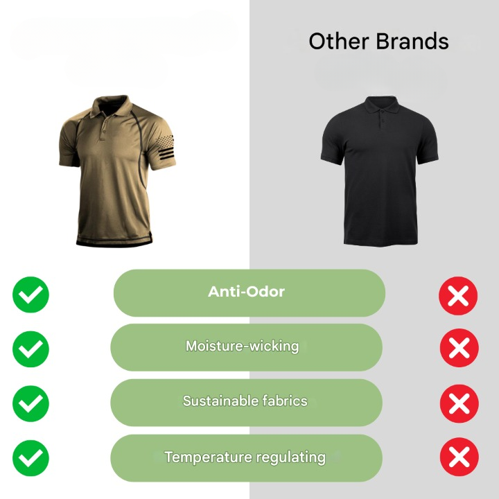 Gyorsan száradó outdoor póló férfiaknak – TrailCore Polo