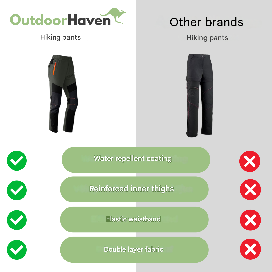 Kültéri túranadrág - TrekPro