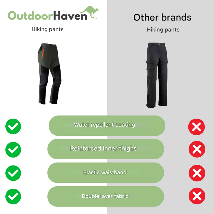 Kültéri túranadrág - TrekPro