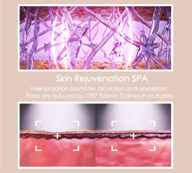 Microáram Arcmaszk - FirmGlow