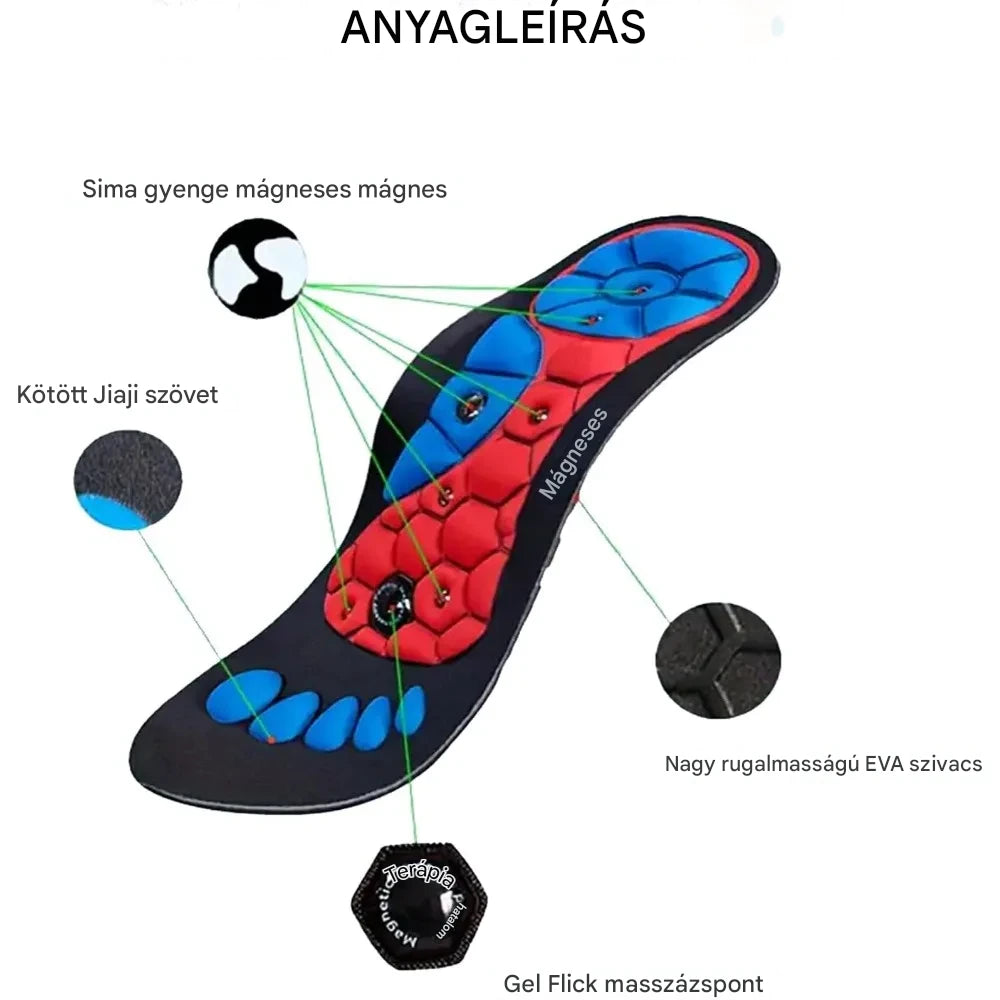 Mágneses talpbetétek - VitalSteps