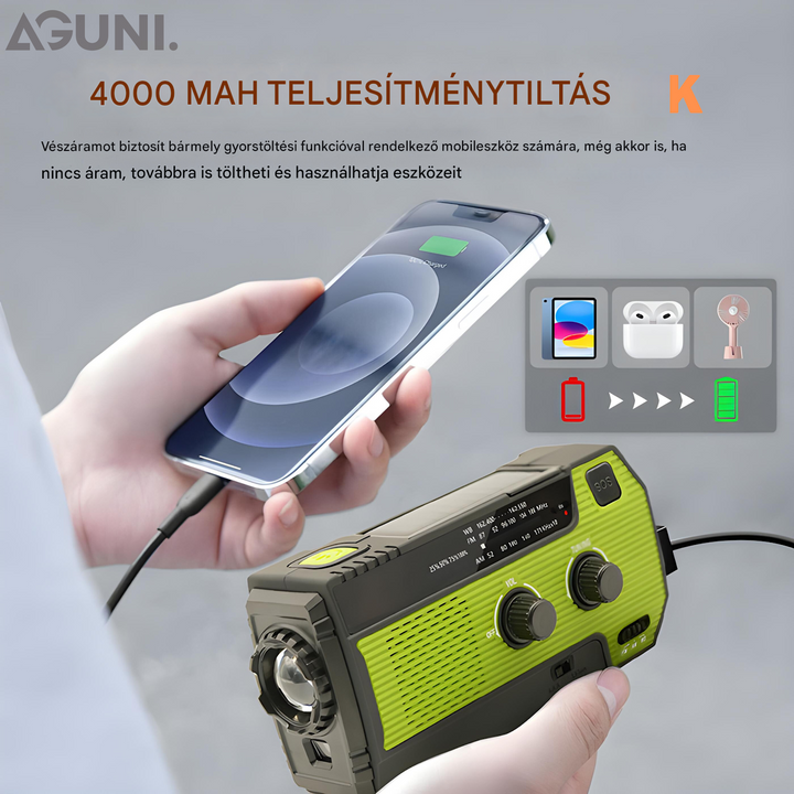 Hordozható Vészrádió Napenergia - PowerWave