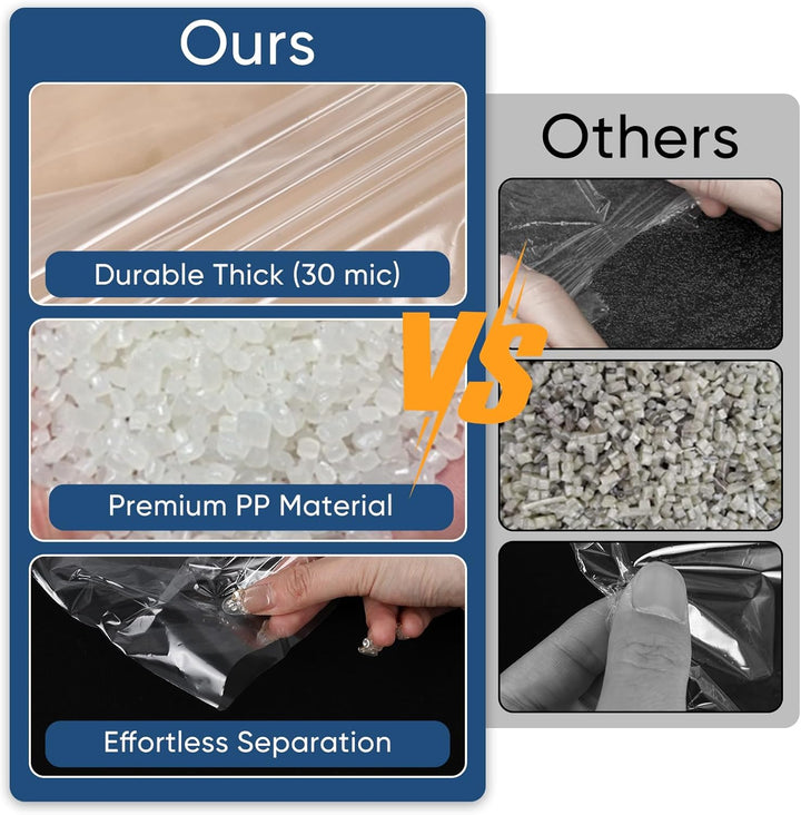 Átlátszó Ruhazsák Készlet – Készlet Védőborítás Ruhákhoz és Utazáshoz (Vásárolj 1-et, és 1-et INGYEN kapsz)