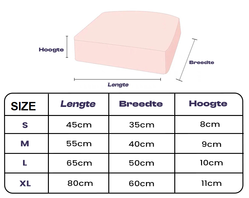 Orthopédiai vízálló kutyapárna - FlexiRest