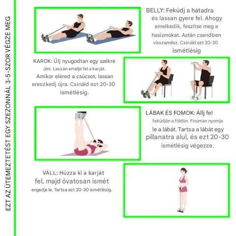 Fitness ellenállás szalag - FlexoTrainer