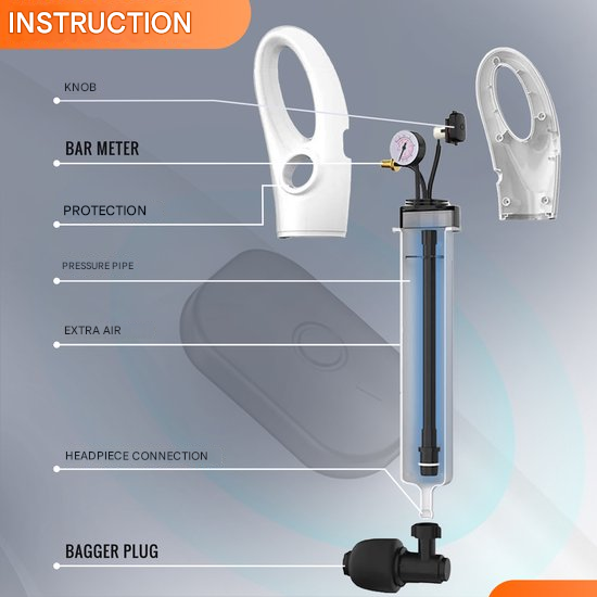 Légnyomás-kioldó (Állítható 1–8 bar) - BlastAir