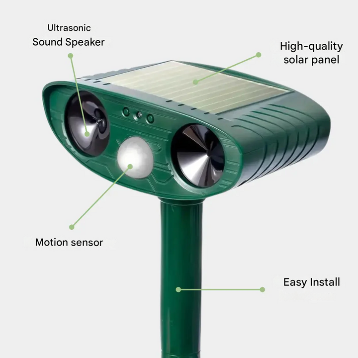 Napenergiás Macskaszorító - NatureGuard