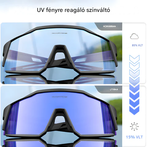 Fejlett Biciklis Szemüveg - VisioPro