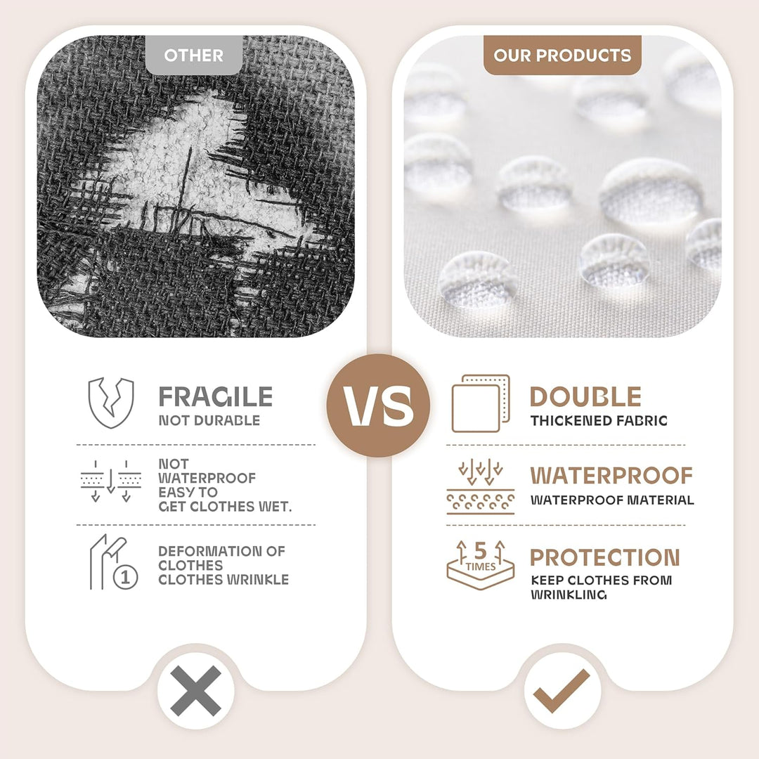 Nehéz kivitelű utazó ruhatartó táska átlátszó ablakkal és kiegészítő zsebekkel – 1+1 INGYEN