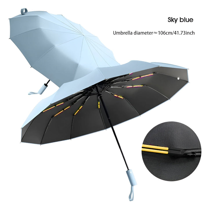 Fenntartható Ernyő UV-Védelemmel - StormShield