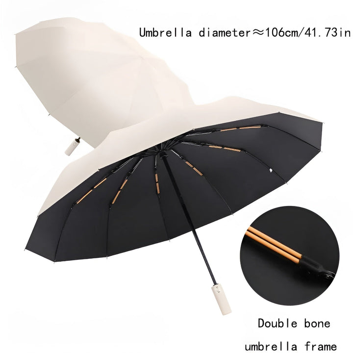 Fenntartható Ernyő UV-Védelemmel - StormShield